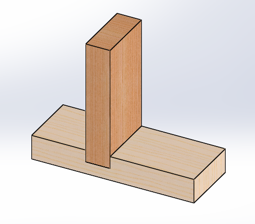 <p>What is this joint</p>