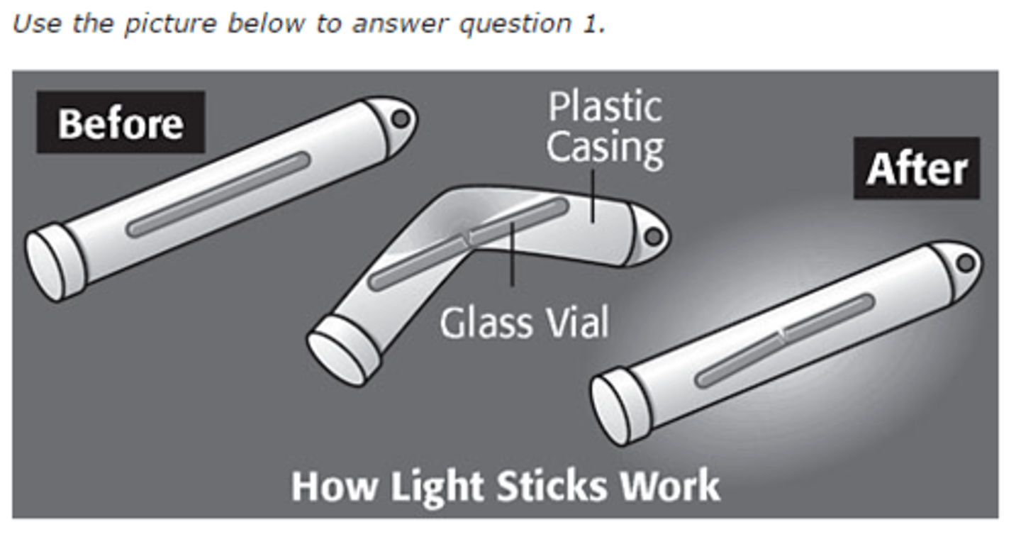 <p>The direct production of light as the result of a chemical reaction with little or no heat produced. All forms of bioluminescence are special kinds of chemiluminescence.</p>