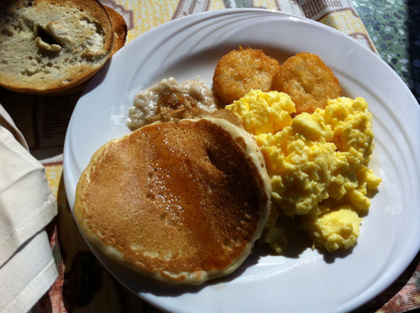 <p>breakfast (zǎofàn)</p>