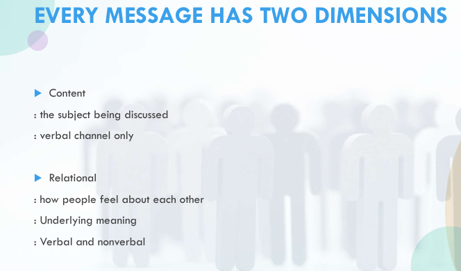 <p>What is a relational message?</p>