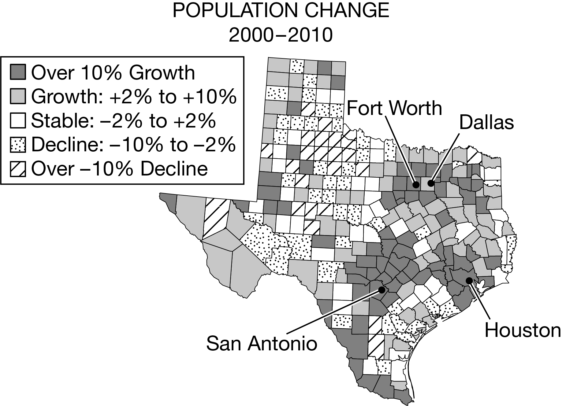 <p><span><span>The map above shows percent change in population for counties in Texas from the 2000 to the 2010 census. The three largest metropolitan areas are Dallas-Fort Worth (Tarrant and Dallas Counties), Houston (Harris County), and San Antonio (Bexar County). Which of the following statements best explains urban growth in the period from 2000 to 2010 ?</span></span></p>