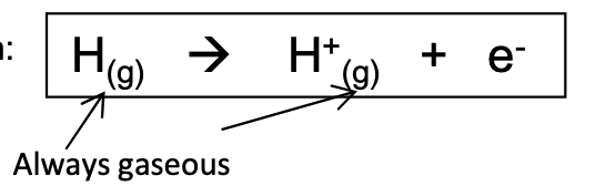 <p>the minimum energy required to remove one mole of electrons from one mole of atoms in the <strong>gaseous state</strong> to form one mole of gaseous ions with a single positive charge.<span><span> </span></span></p><p><br></p>