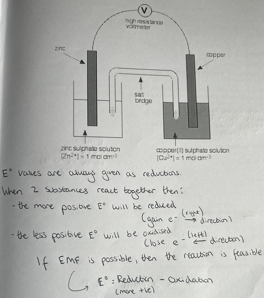 <p>If E* is positive, the reaction is feasible.</p>