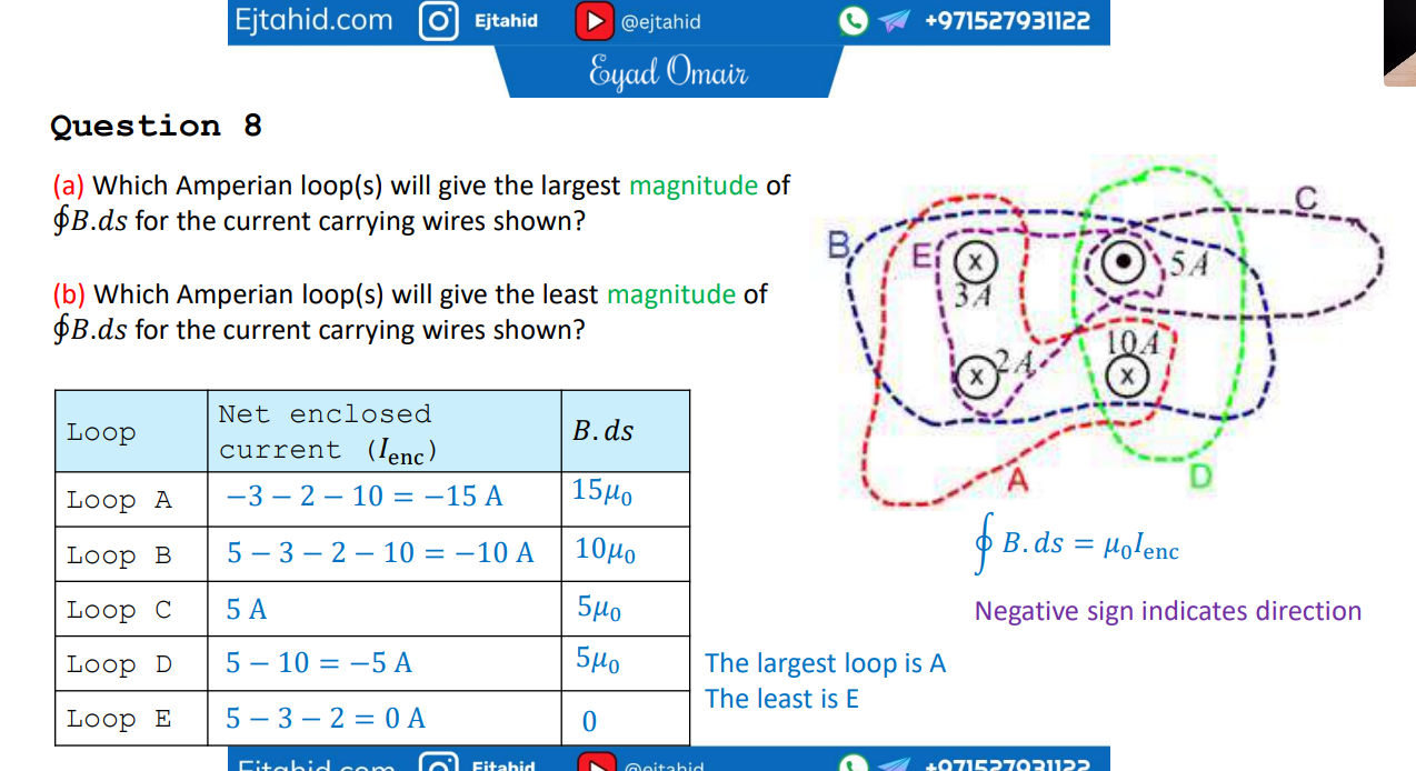 <p>Add all the currents enclosed.</p><ul><li><p>If they are INTO the page make sure they are NEGATIVE</p></li><li><p>if they are OUT OF the page make sure they are POSITIVE</p></li></ul><p></p>