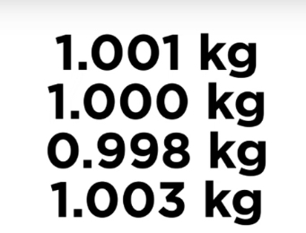 <p>Is this accurate and/or precise </p>