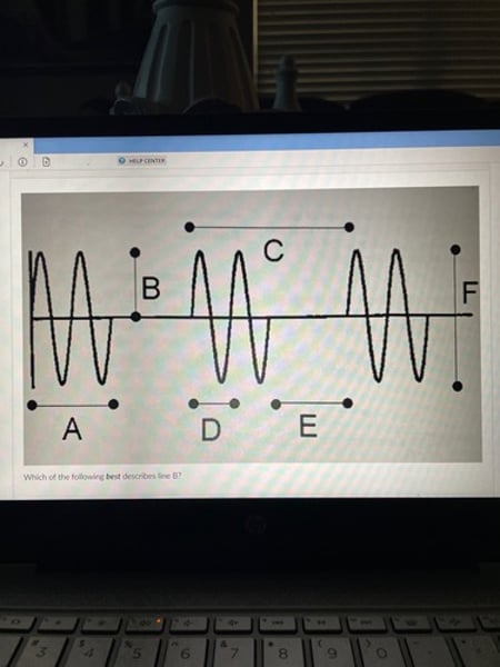 <p>Which of the following best describes line B?</p>