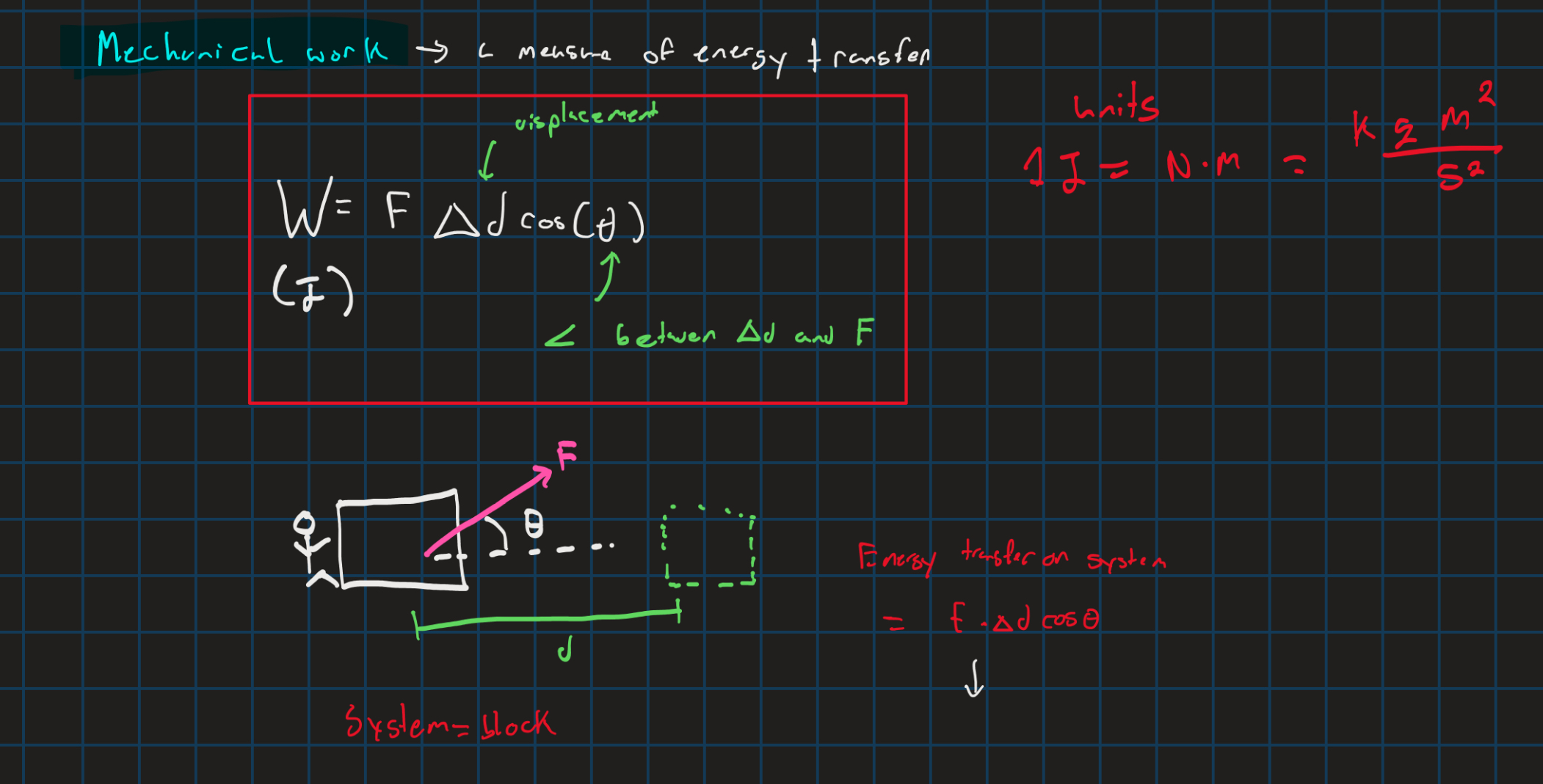 knowt flashcard image