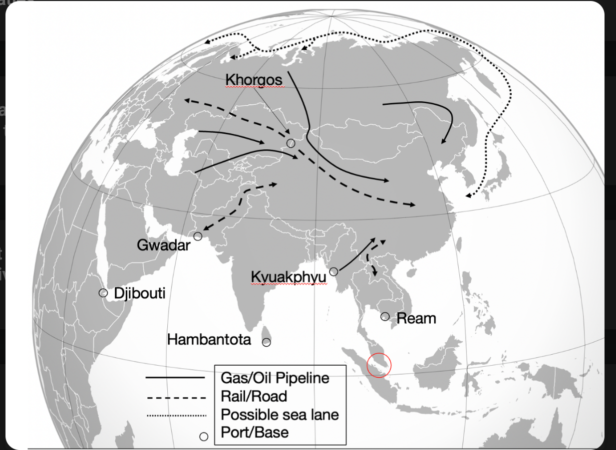 <p>(starting at Djibouti and moving to the right/up) Djibouti Gwadar Hambantota Kyuakphyu Ream Khorgos</p>