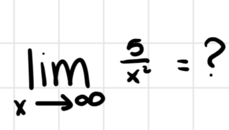<p>Compute the limit when the denominator grows faster than the numerator such as</p>