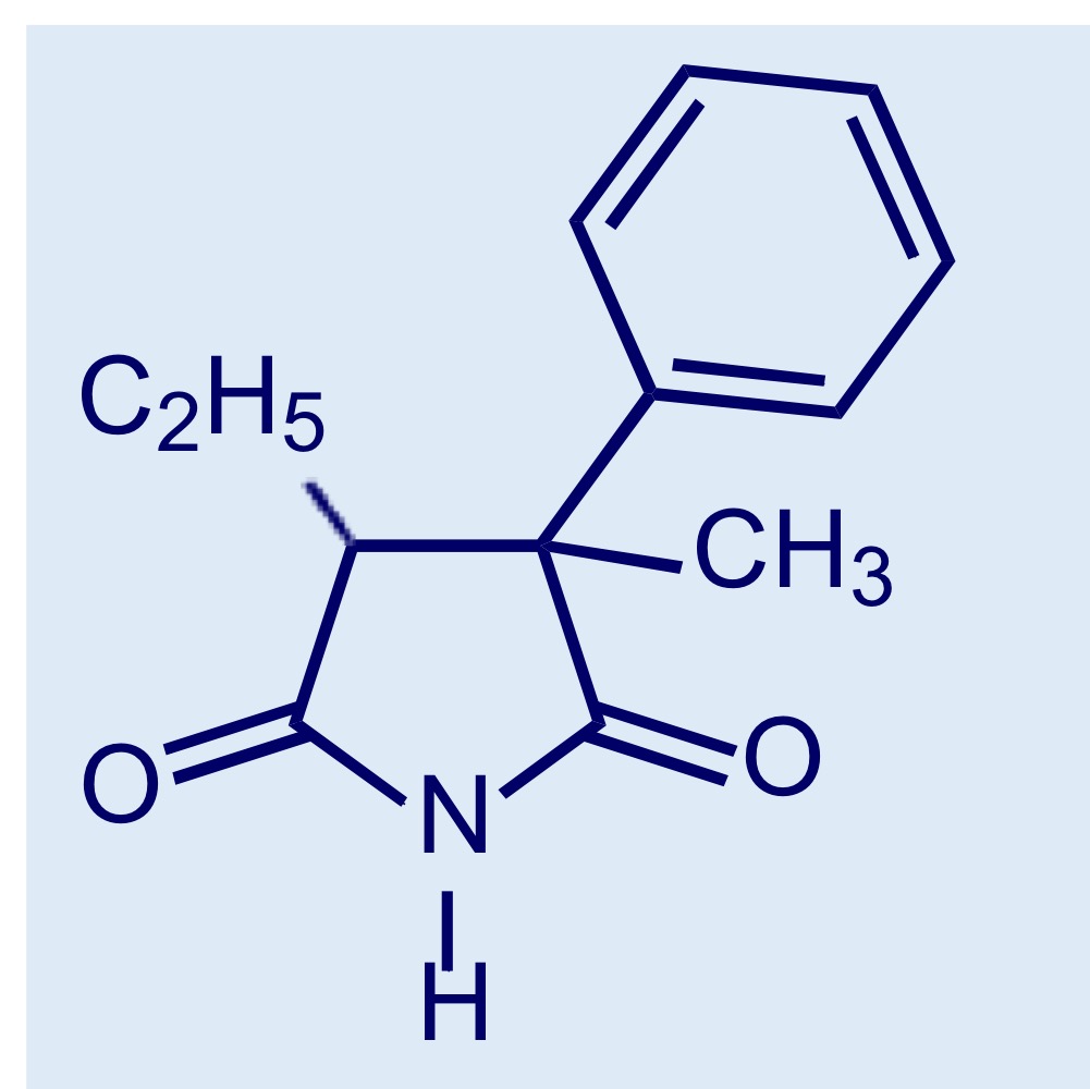 <p>Riconosci molecola:</p>