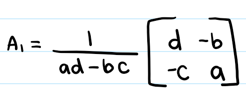 knowt flashcard image