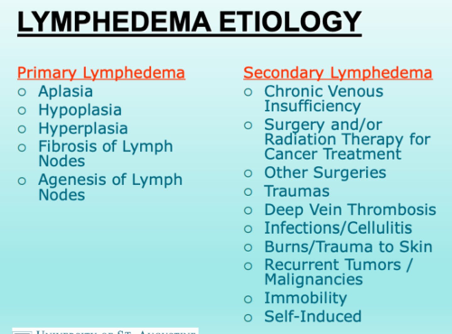 <p>Primary: Congenital or heredity cause (Milroy's disease- malformation of lymphatic system)</p><p>Secondary: injury to one or more components of lymphatic system (cancer, radiation, node removal)</p>