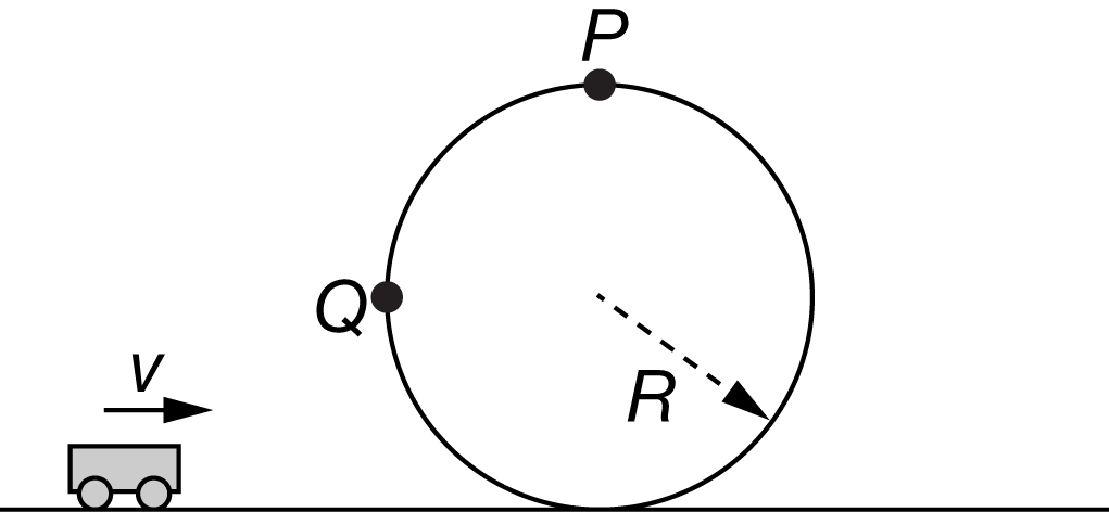 Which of the following must be true for the cart to remain on the track when it is at point P?
