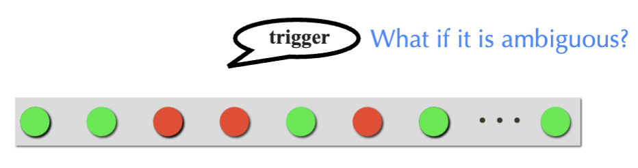 <p>Describe the 3 representative models for <strong>computational implementation </strong>of the principles and parameters of universal grammar <strong><u>BUT with an ambiguous trigger</u></strong></p>