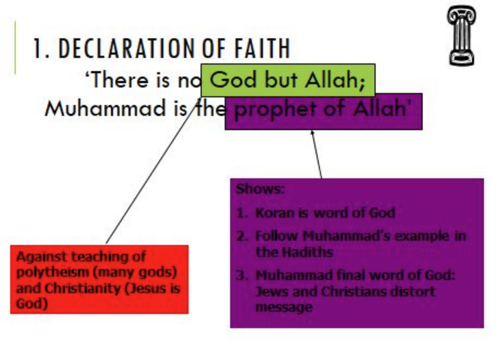 knowt flashcard image