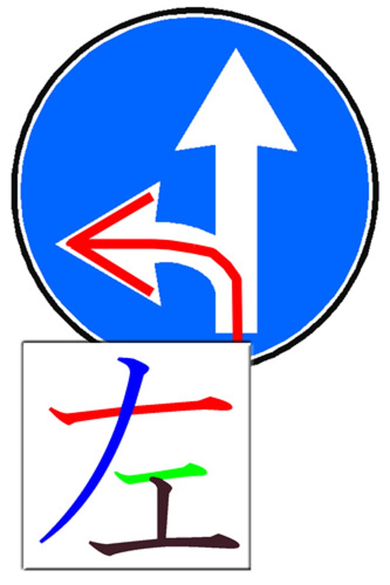 <p>left (～の)</p>