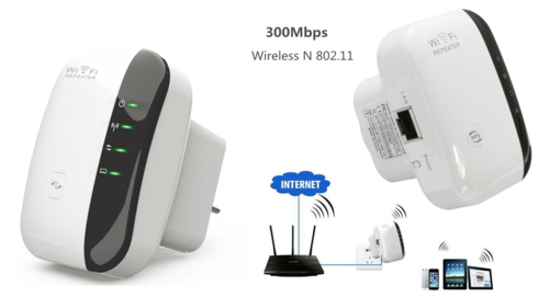 b. Router