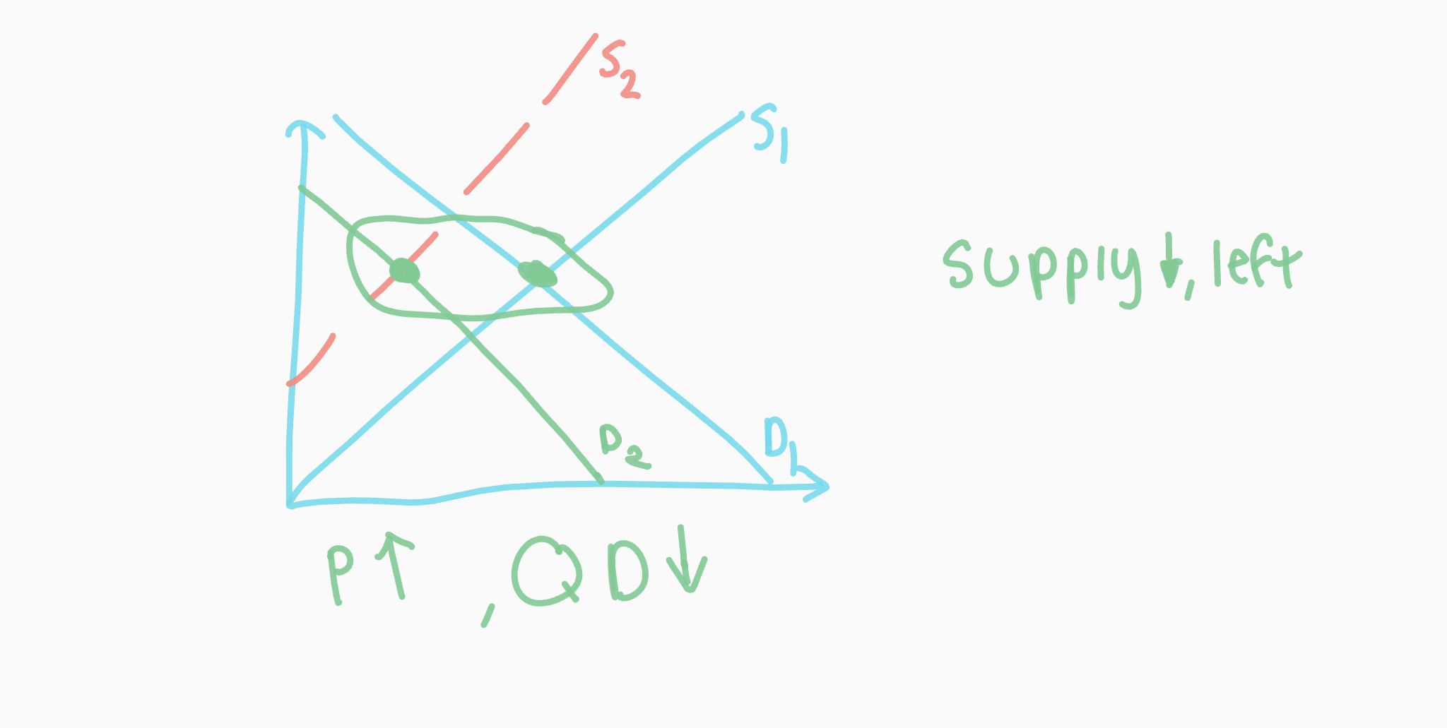 ex plane tickets this summer