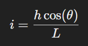 <p>used when you have an angled flow but are considering the horizontal projection of that flow.</p>