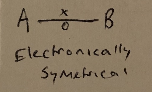 No or very small difference in electronegativity. The electron pair is shared equally with no dipole in the bond