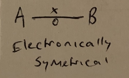 <p>No or very small difference in electronegativity. The electron pair is shared equally with no dipole in the bond</p>