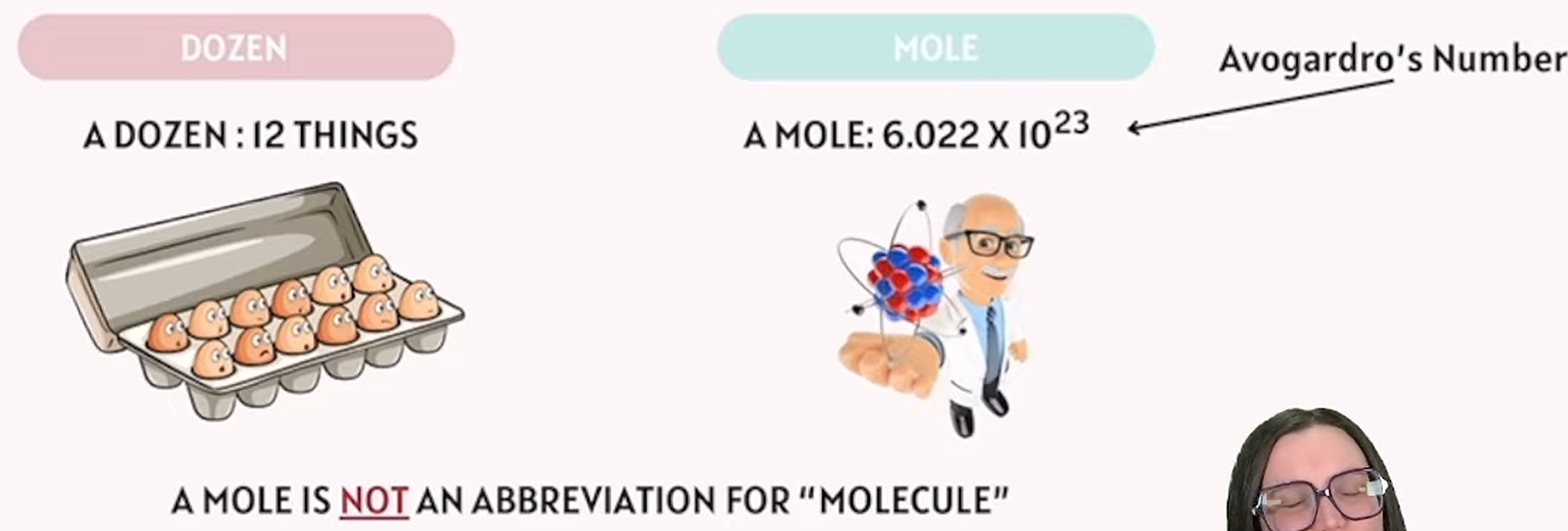 <p>unit of measurement that is the amount of a pure substance containing the same number of chemical units</p>