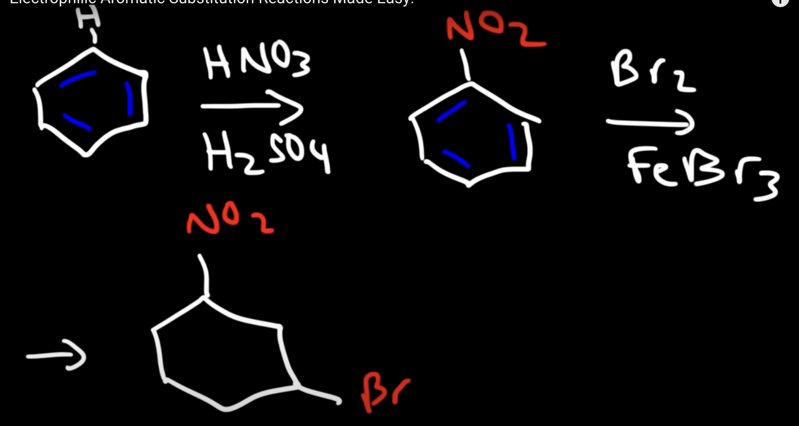 <ul><li><p>replace the hydrogen with NO<sub>3</sub></p></li></ul><p></p>