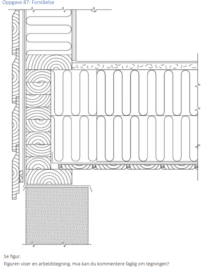 <p>(Forståelse) Figuren viser en arbeidstegning. Hva kan du kommentere faglig om tegningen?</p>