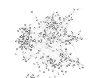 <ul><li><p>A way of quantifying social structures (a more structural way of looking at people’s social relationships is through social network analysis)</p></li><li><p>Characterises networked structures in termsof nodes (individuals within the network) and the ties that link them</p></li><li><p>Yields several measures - who knows whomin a network, popularity within a network, closeness between people in a network etc</p></li><li><p>Given the importance of connectednesswith others, lack of inclusion in a social network is detrimental for health</p></li></ul>