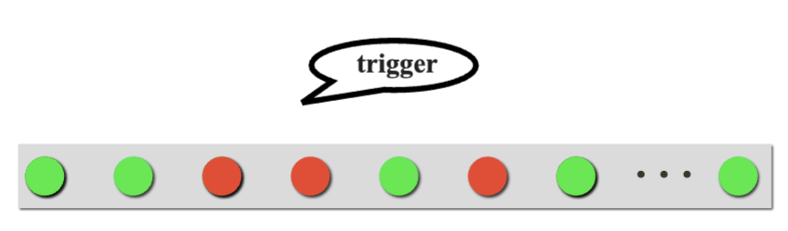 <p>Describe the 3 represenative models for computational implementation of the principles and parameters of universal grammarrepresentative</p>