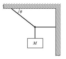 <p><span>Equilibrium: The figure shows a block of mass&nbsp;M hanging at rest. The light wire fastened to the wall is horizontal and has a tension of 54 N. The wire fastened to the ceiling is also very light and makes an angle θ =39</span><sup>0</sup><span> with the ceiling. Find </span><em>M </em><span>in kg.</span></p>