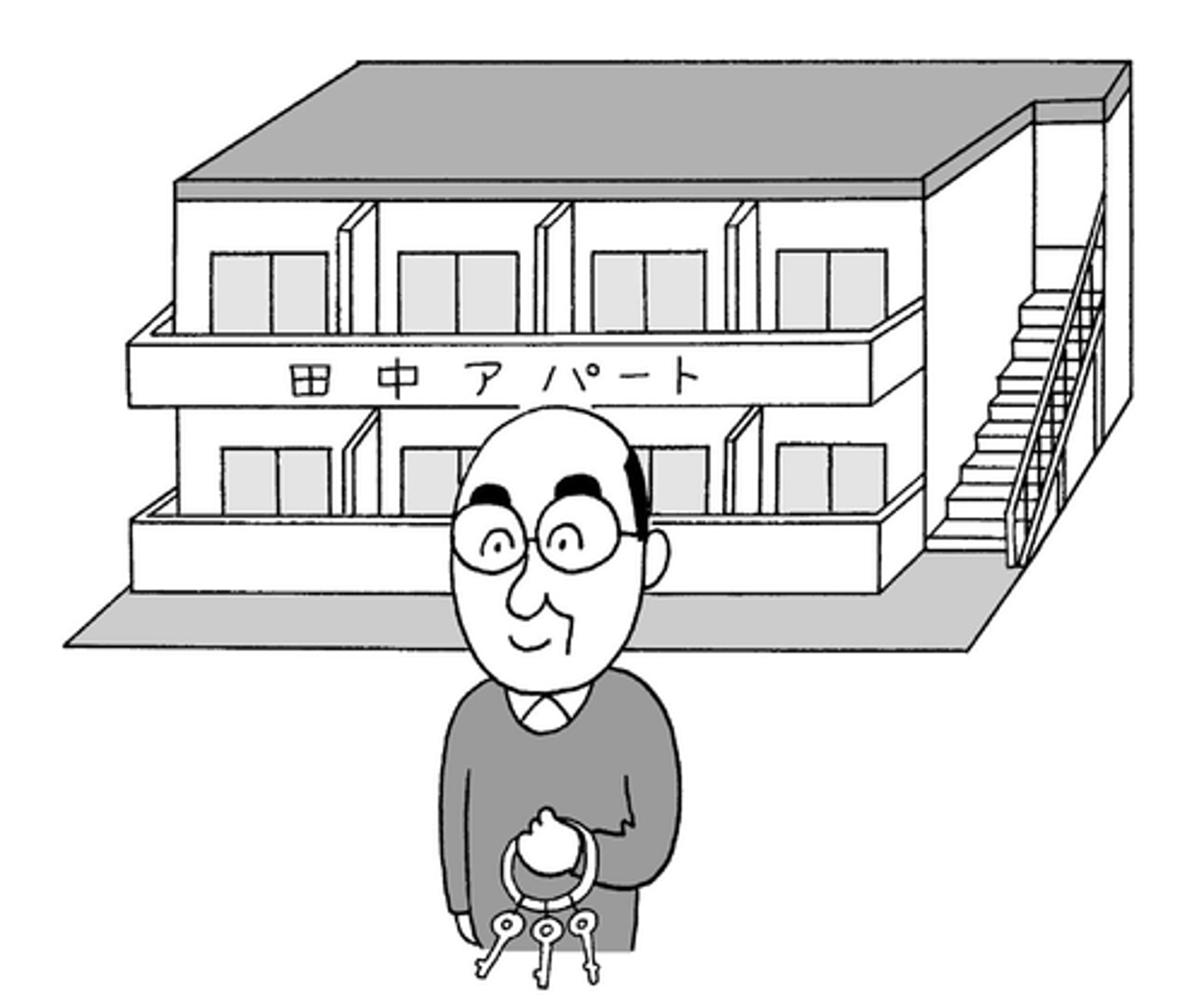 <p>landlord, landlady</p>