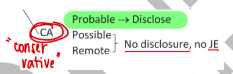 <p>D</p>