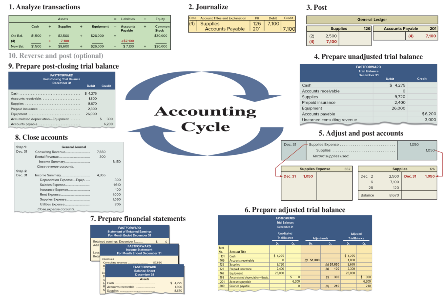 knowt flashcard image