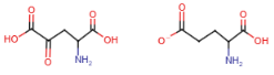 <p>- COOH group in side chain<br>- glutamate is the deprotonated form (COO-)<br>~related to glutamine<br></p>