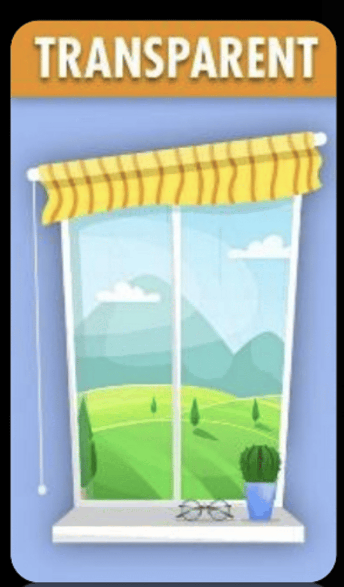 <p>allows the light to freely pass through. Can see through it almost clearly</p>