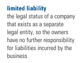 <p>A business that exists as a separate legal entity that is entitled to do business in its own right.</p><p><mark data-color="green">Advantages</mark> : <u>Limited liabilities</u>, greater ability to attract capital to the business as there is limited liabilities, life of the business is ongoing due to it being owned by a seperate legal entity.</p><p><mark data-color="red">Disadvantages</mark> : Establishment cost are high, there may be difficulty attracting additonal capital because a proprietary company cannot publicly advertise for funds, higher compliance costs, degree of regulation is much higher than that imposed on sole proprietorships or partnerships.</p>