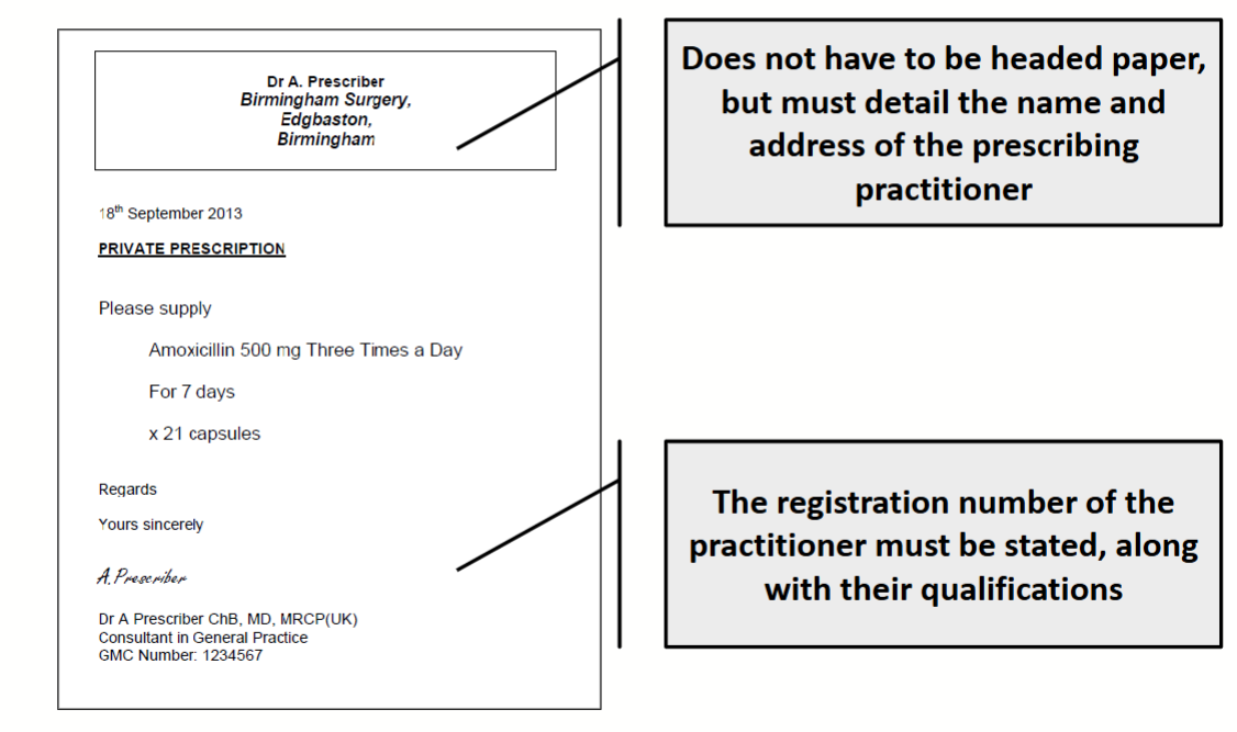 <p>Who?</p><ul><li><p>Can be issued by any prescribing practitioner</p></li><li><p>The patient pays for the cost of the medicines and for the pharmacists time</p></li></ul><p>Why?</p><ul><li><p>Private healthcare</p></li><li><p>Items that can’t be prescribed on the NHS</p></li></ul><p>How?</p><ul><li><p>There is no standard prescription documentation</p></li></ul><p></p>