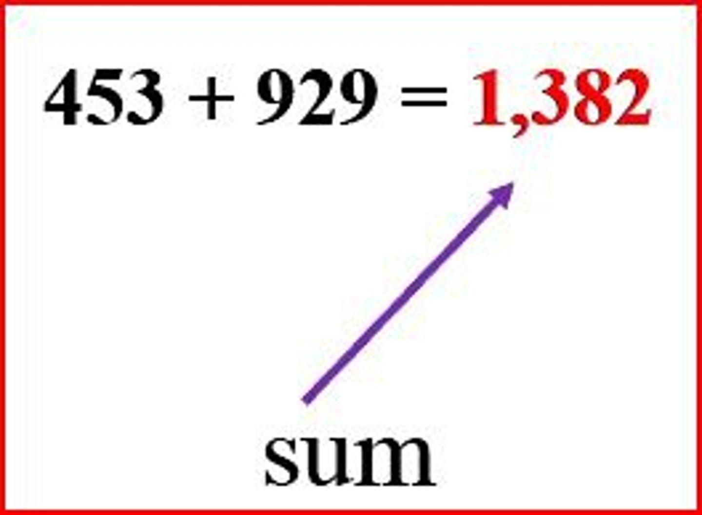 <p>合計</p>