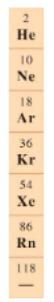 <p>VIIIA (8A)</p>