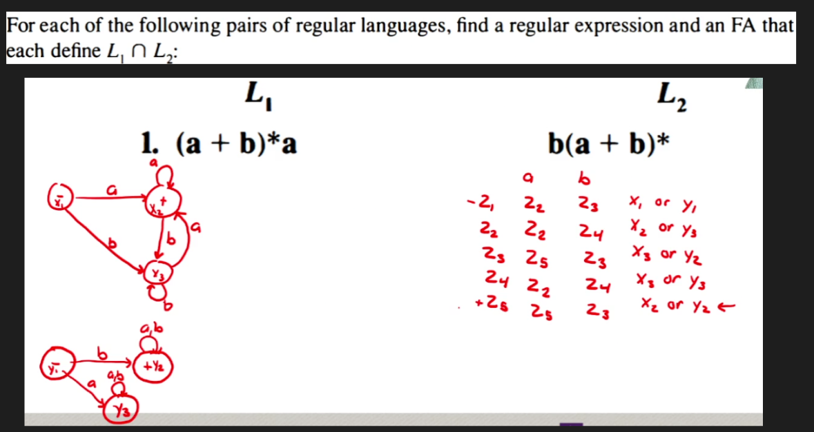 <p>How many z states would be created if we first listed all x and y scenarios?</p><p><span>8</span></p><p><span>5</span></p><p><span>12</span></p><p><span>9</span></p>