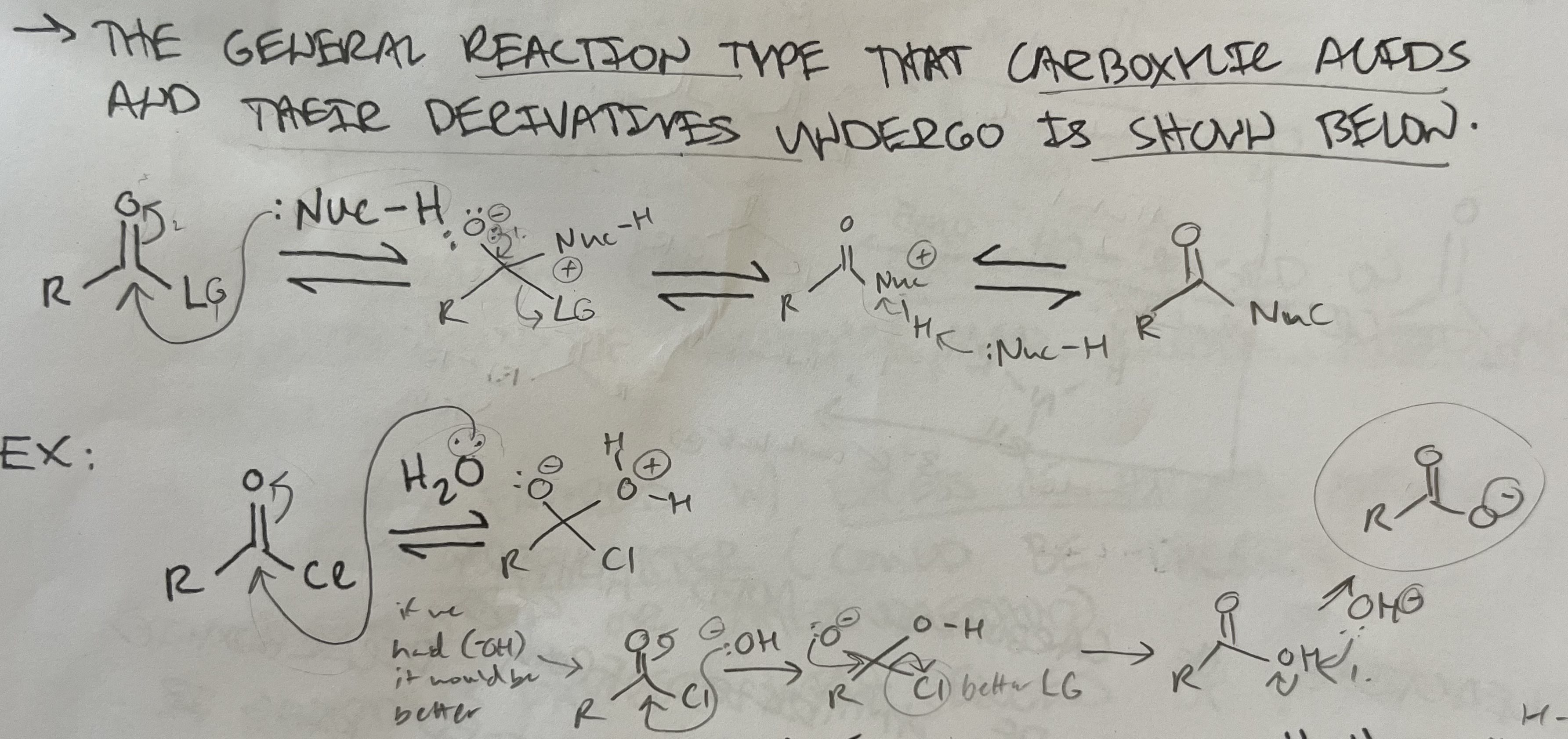 <p>Nucleophilic Addition-Elimination at Carbonyl C Rxns</p>