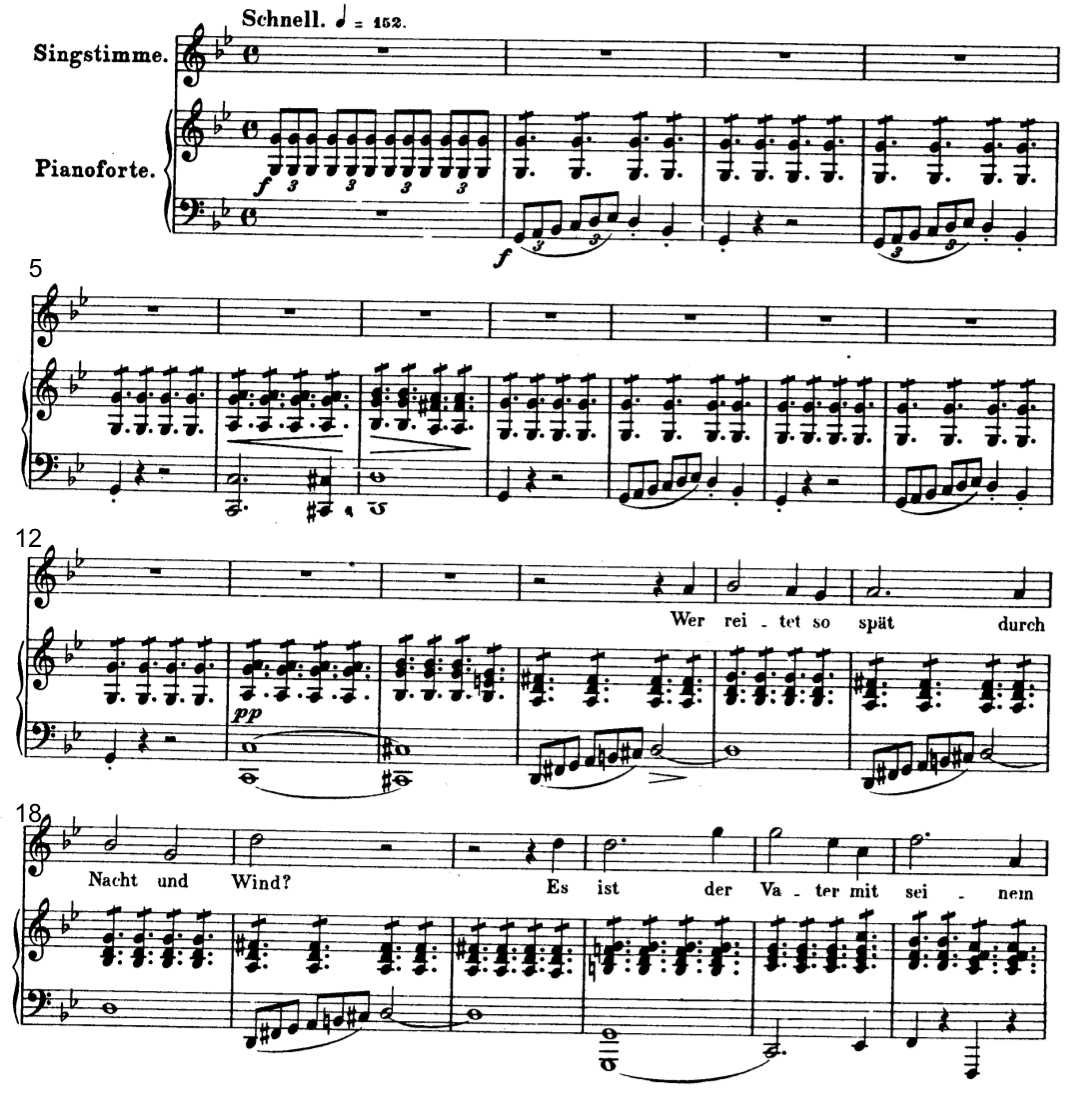 <p>Identify this piece and the important elements:</p>