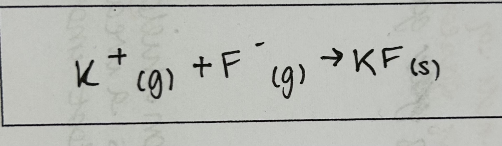 <p>the enthalpy change when 1 mole of an ionic compound is formed from its gaseous ions</p>