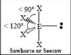 <p>Sawhorse or Seesaw, 120 Degrees, 90 Degrees</p>