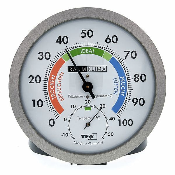 what measures moisture?