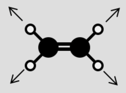 <p>Indicate whether the following vibrations are active or inactive in the IR spectrum: (e) CH2=CH2      C-H stretching</p>