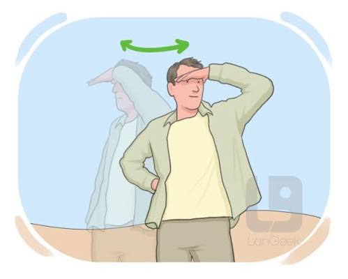 <p>эргэн тойрноо харах</p>