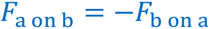 <p>for every action, there is an equal and opposite reaction</p>