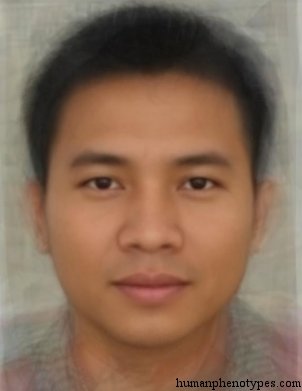 <p>Identify this Phenotype</p>